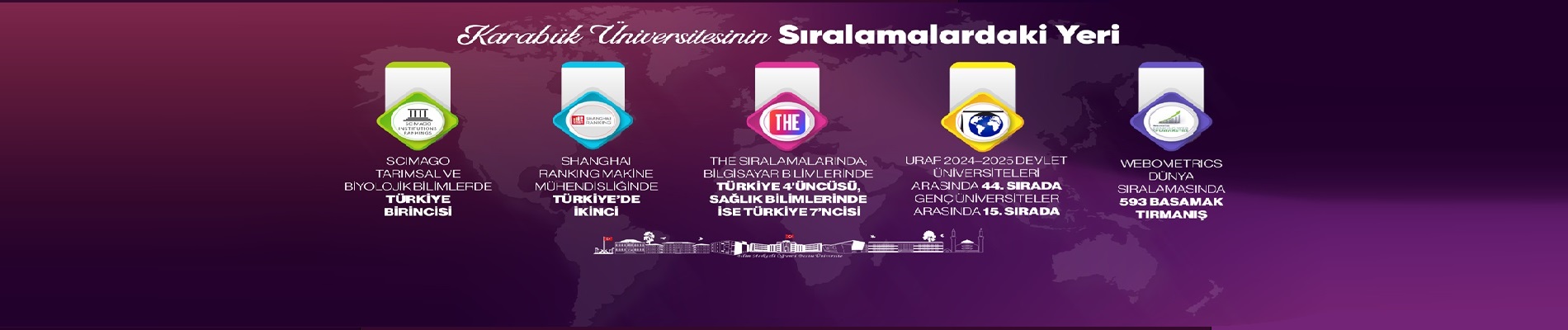 Sıralama